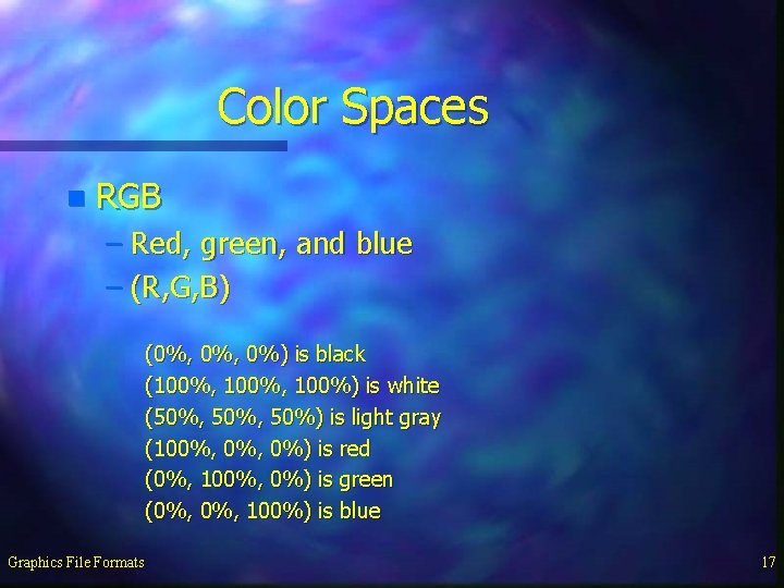 Color Spaces n RGB – Red, green, and blue – (R, G, B) (0%,