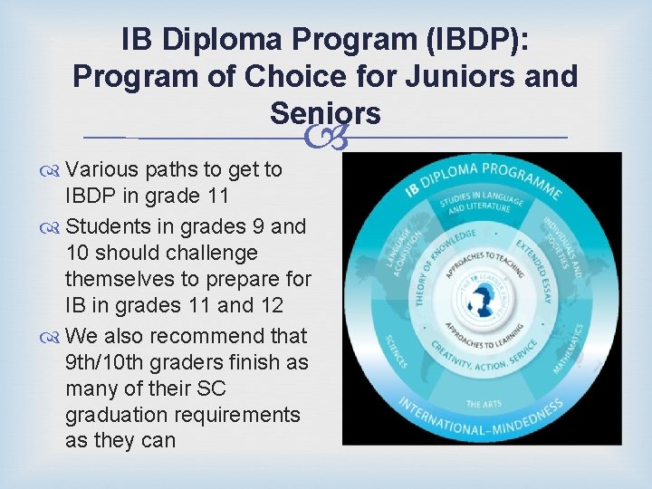 IB Diploma Program (IBDP): Program of Choice for Juniors and Seniors Various paths to