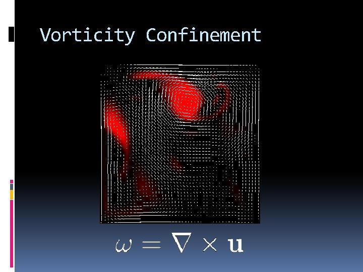 Vorticity Confinement 