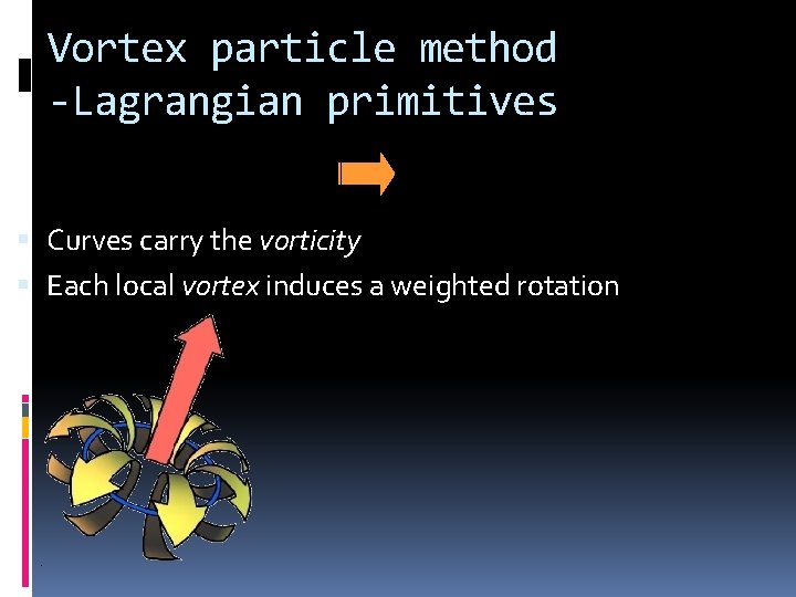 Vortex particle method -Lagrangian primitives Curves carry the vorticity Each local vortex induces a Vortex particle method -Lagrangian primitives Curves carry the vorticity Each local vortex induces a
