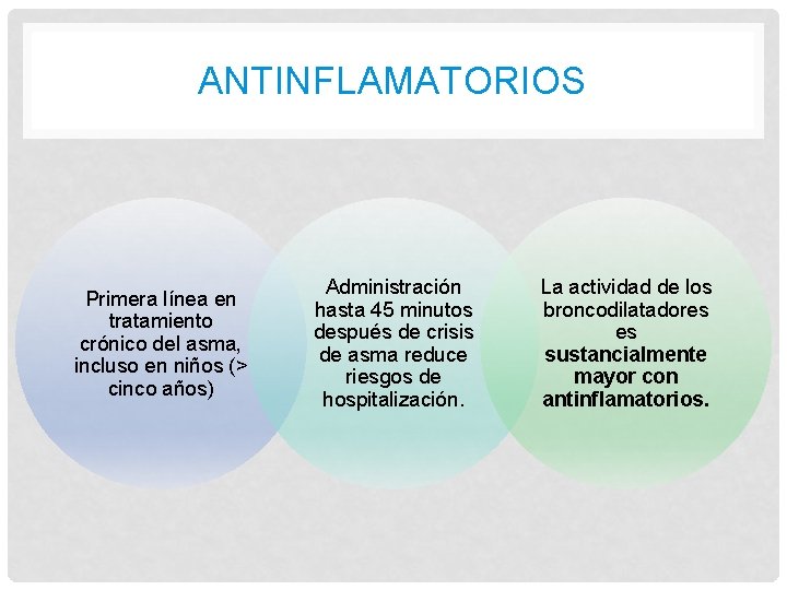 ANTINFLAMATORIOS Primera línea en tratamiento crónico del asma, incluso en niños (> cinco años)