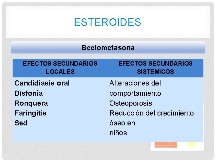 ESTEROIDES Beclometasona EFECTOS SECUNDARIOS LOCALES Candidiasis oral Disfonía Ronquera Faringitis Sed EFECTOS SECUNDARIOS SISTEMICOS