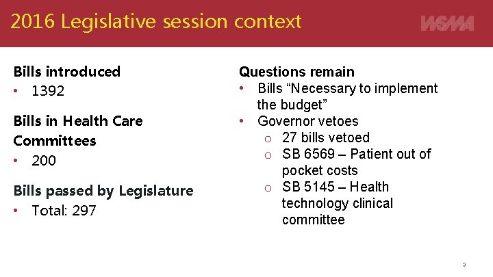 2016 Legislative session context Bills introduced • 1392 Bills in Health Care Committees •