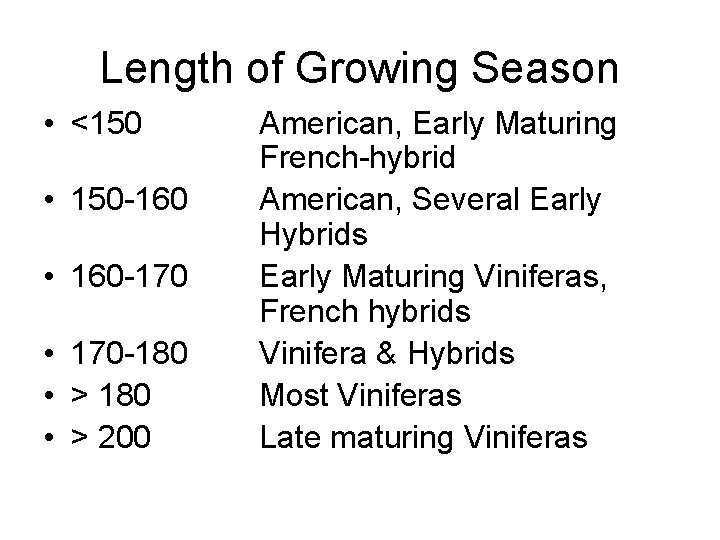 Length of Growing Season • <150 • 150 -160 • 160 -170 • 170
