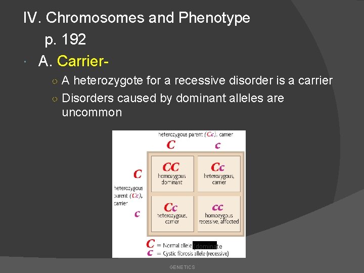 IV. Chromosomes and Phenotype p. 192 A. Carrier○ A heterozygote for a recessive disorder