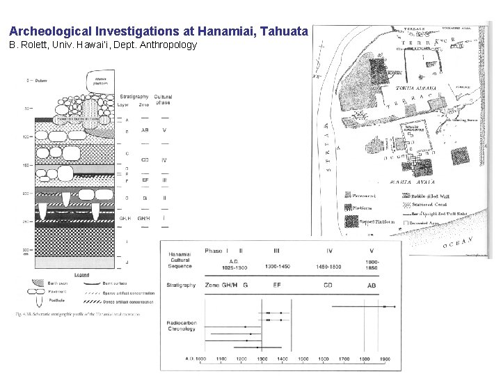 Archeological Investigations at Hanamiai, Tahuata B. Rolett, Univ. Hawai‘i, Dept. Anthropology 