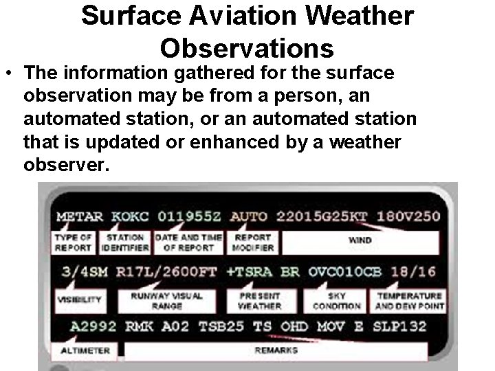 Surface Aviation Weather Observations • The information gathered for the surface observation may be Surface Aviation Weather Observations • The information gathered for the surface observation may be