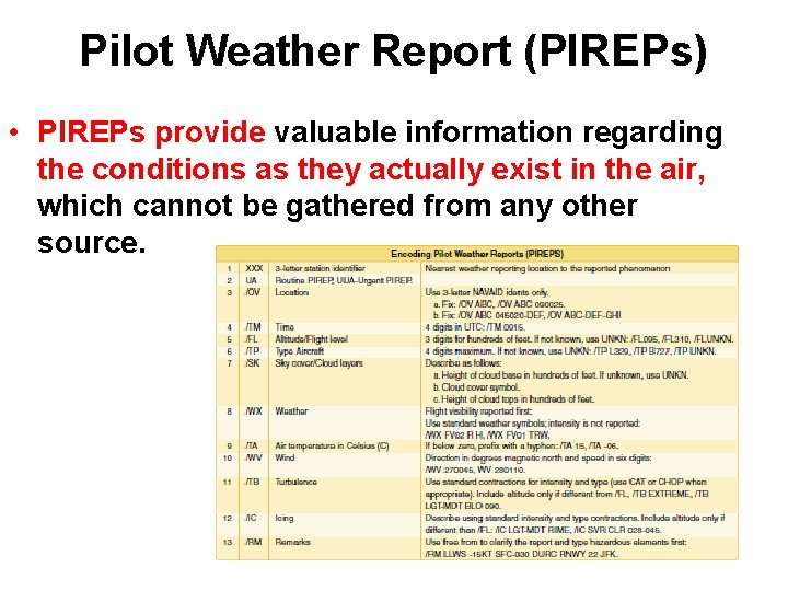 Pilot Weather Report (PIREPs) • PIREPs provide valuable information regarding the conditions as they Pilot Weather Report (PIREPs) • PIREPs provide valuable information regarding the conditions as they