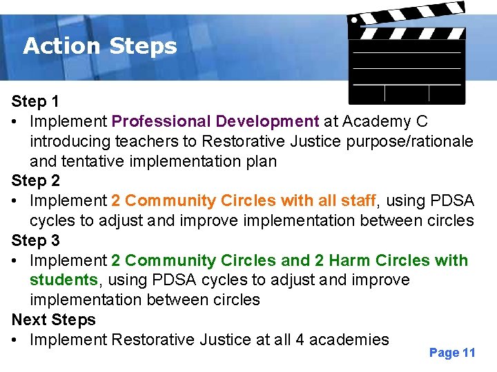 Action Steps Free Powerpoint Templates Step 1 • Implement Professional Development at Academy C