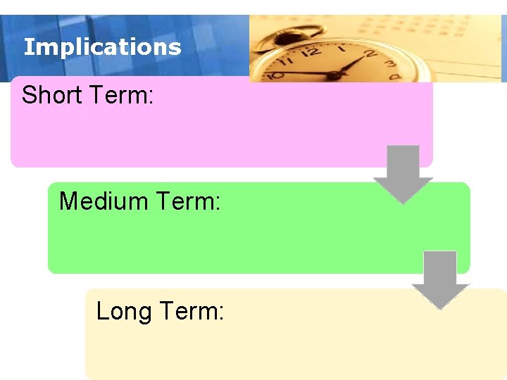 Implications Free Powerpoint Templates Short Term: - Conflicts are resolved as they arise. -