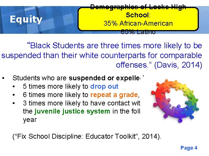Equity Demographics of Locke High School: Free Powerpoint 35% Templates African-American 65% Latino “Black