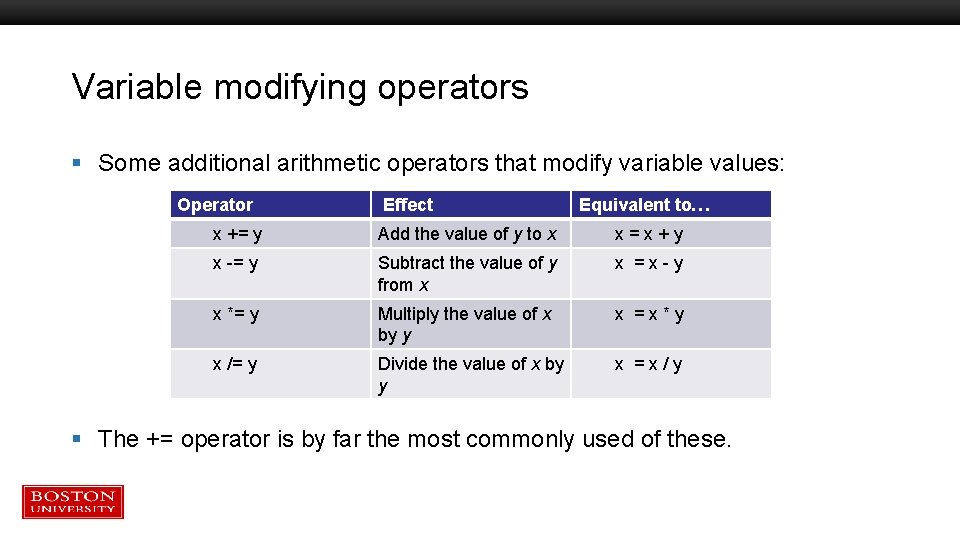 Variable modifying operators § Some additional arithmetic operators that modify variable values: Operator Effect Variable modifying operators § Some additional arithmetic operators that modify variable values: Operator Effect
