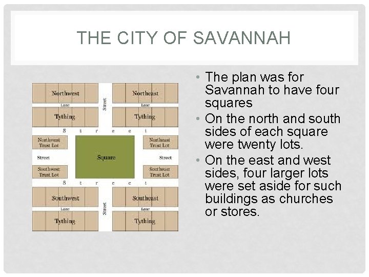 THE CITY OF SAVANNAH • The plan was for Savannah to have four squares