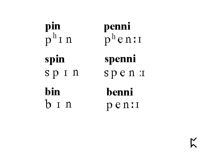pin penni spin spenni bin benni 