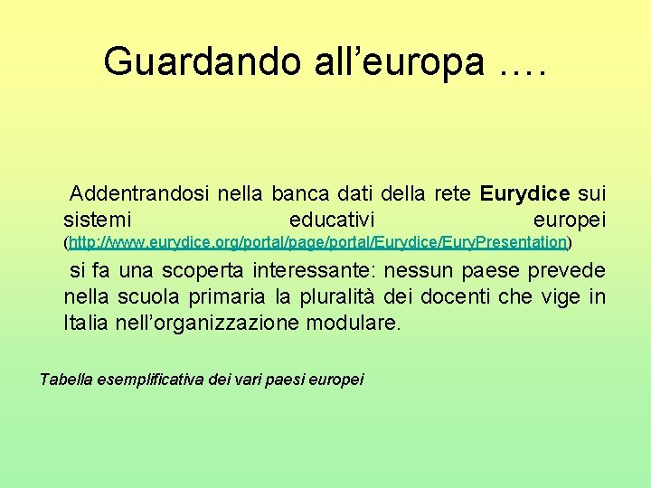 Guardando all’europa …. Addentrandosi nella banca dati della rete Eurydice sui sistemi educativi europei