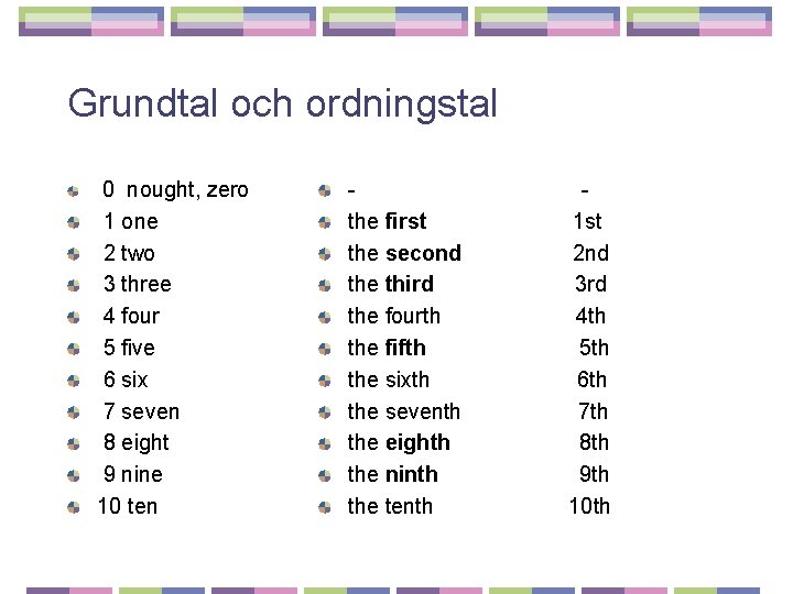 Grundtal och ordningstal 0 nought, zero 1 one 2 two 3 three 4 four