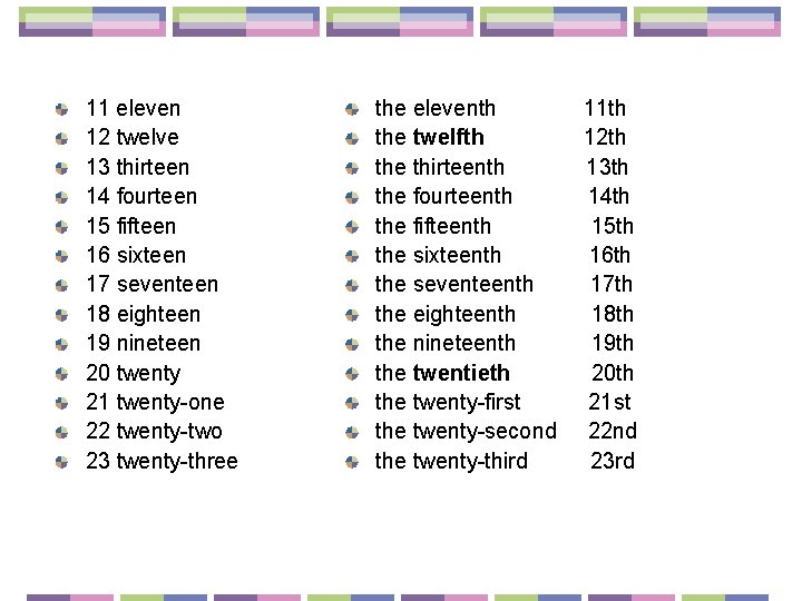 11 eleven 12 twelve 13 thirteen 14 fourteen 15 fifteen 16 sixteen 17 seventeen