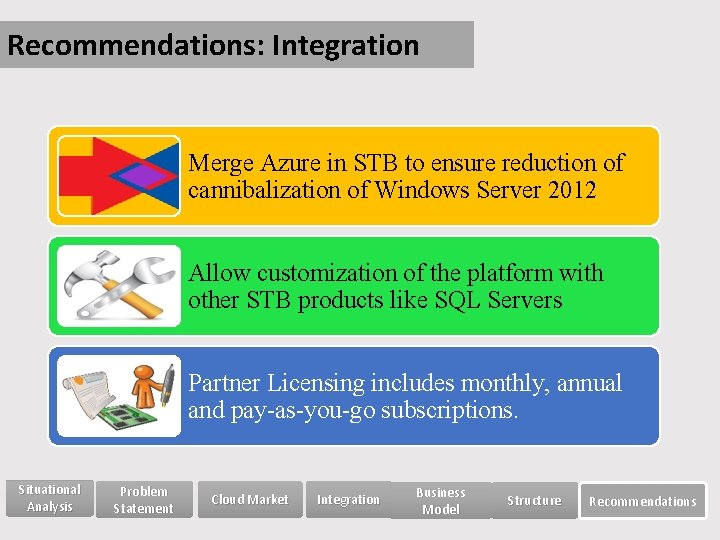 Recommendations: Integration Merge Azure in STB to ensure reduction of cannibalization of Windows Server