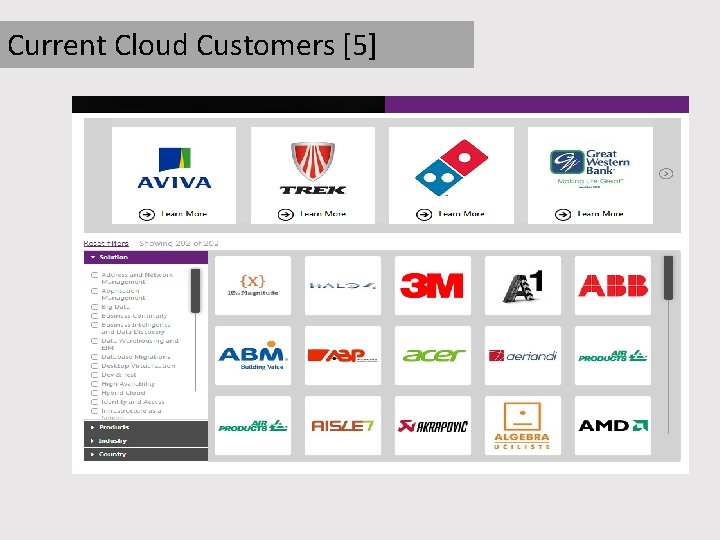 Current Cloud Customers [5] 