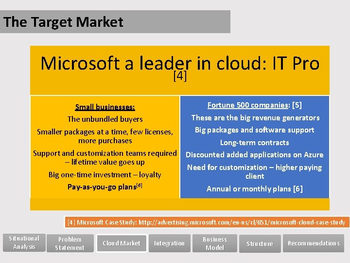 The Target Market Microsoft a leader in cloud: IT Pro [4] Small businesses: The