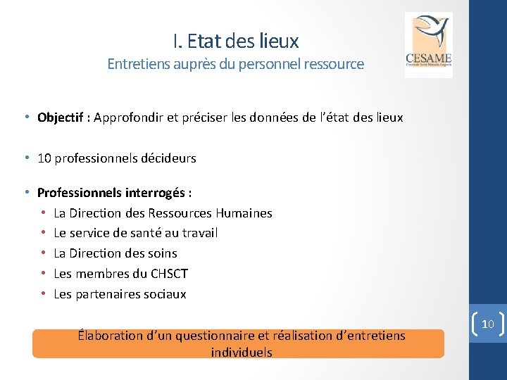 I. Etat des lieux Entretiens auprès du personnel ressource • Objectif : Approfondir et I. Etat des lieux Entretiens auprès du personnel ressource • Objectif : Approfondir et