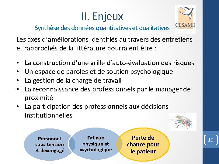 II. Enjeux Synthèse des données quantitatives et qualitatives Les axes d’améliorations identifiés au travers