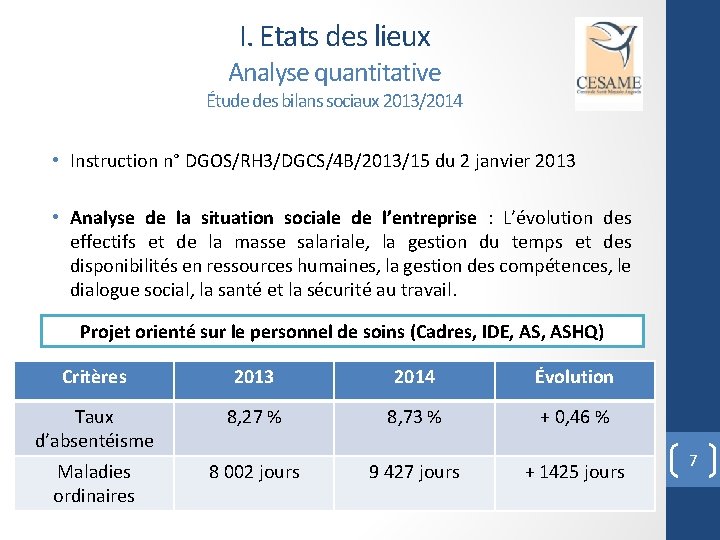 I. Etats des lieux Analyse quantitative Étude des bilans sociaux 2013/2014 • Instruction n°