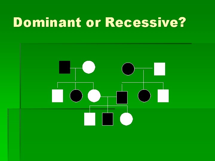 Dominant or Recessive? 