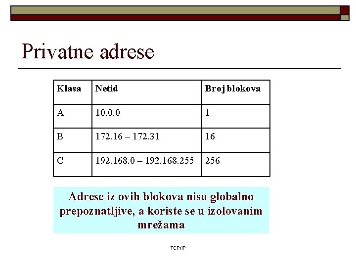 Privatne adrese Klasa Netid Broj blokova A 10. 0. 0 1 B 172. 16