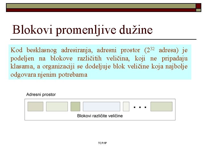 Blokovi promenljive dužine Kod besklasnog adresiranja, adresni prostor (232 adresa) je podeljen na blokove