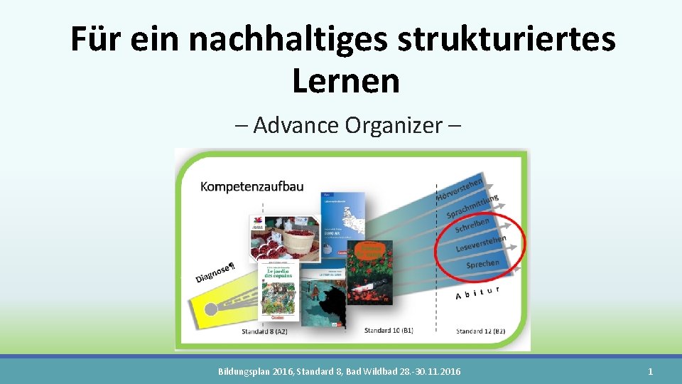  Für ein nachhaltiges strukturiertes Lernen – Advance Organizer – Bildungsplan 2016, Standard 8,