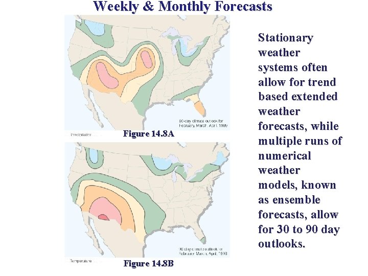 Weekly & Monthly Forecasts Figure 14. 8 A Figure 14. 8 B Stationary weather