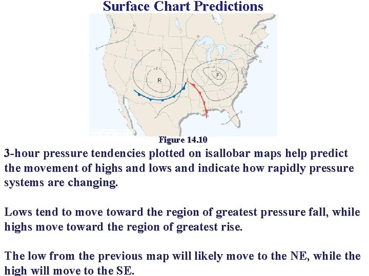 Surface Chart Predictions Figure 14. 10 3 -hour pressure tendencies plotted on isallobar maps