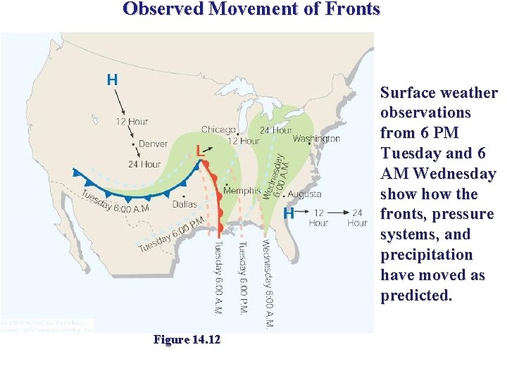 Observed Movement of Fronts Surface weather observations from 6 PM Tuesday and 6 AM