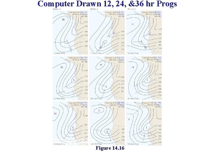 Computer Drawn 12, 24, &36 hr Progs Figure 14. 16 