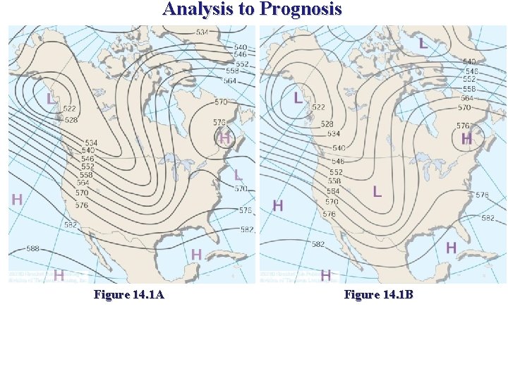 Analysis to Prognosis Figure 14. 1 A Figure 14. 1 B 
