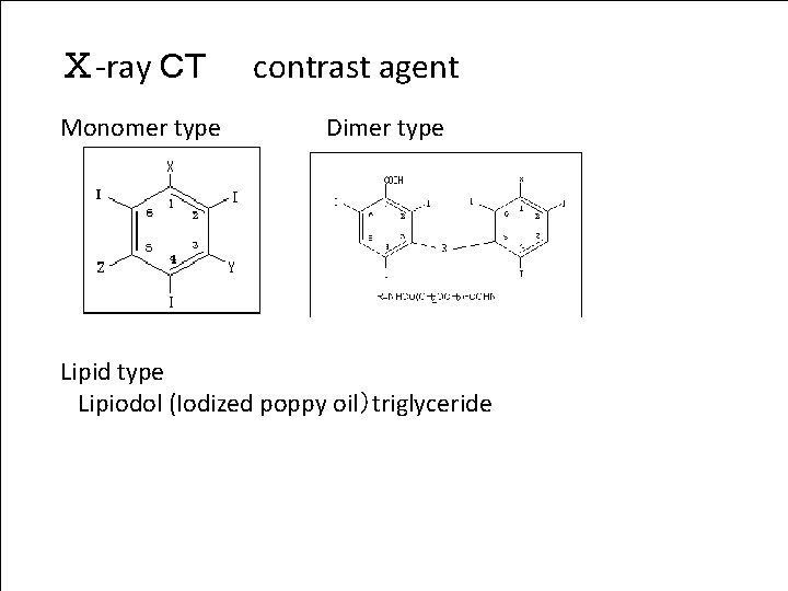 Ⅹ-ray ＣＴ　　contrast agent Monomer type　　　　　　Dimer type Lipid type 　Lipiodol (Iodized poppy oil）triglyceride 