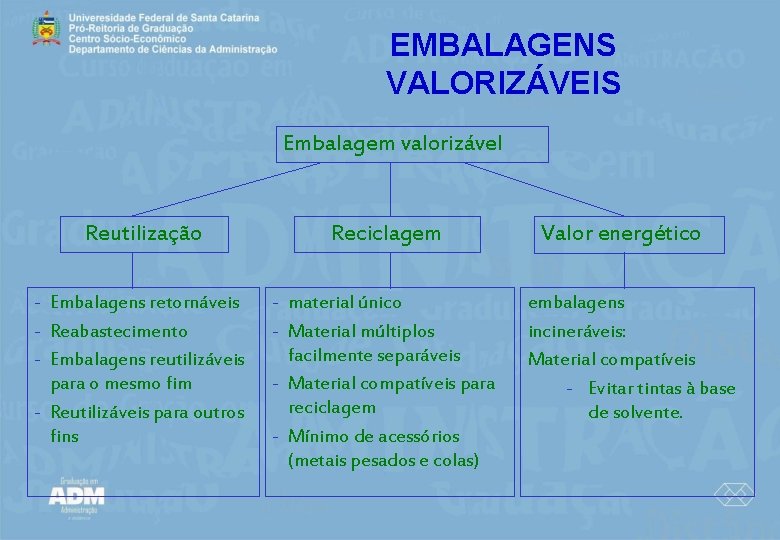 EMBALAGENS VALORIZÁVEIS Embalagem valorizável Reutilização Reciclagem - Embalagens retornáveis - Reabastecimento - Embalagens reutilizáveis