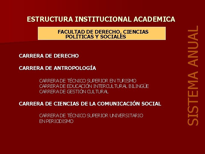 FACULTAD DE DERECHO, CIENCIAS POLÍTICAS Y SOCIALES CARRERA DE DERECHO CARRERA DE ANTROPOLOGÍA CARRERA