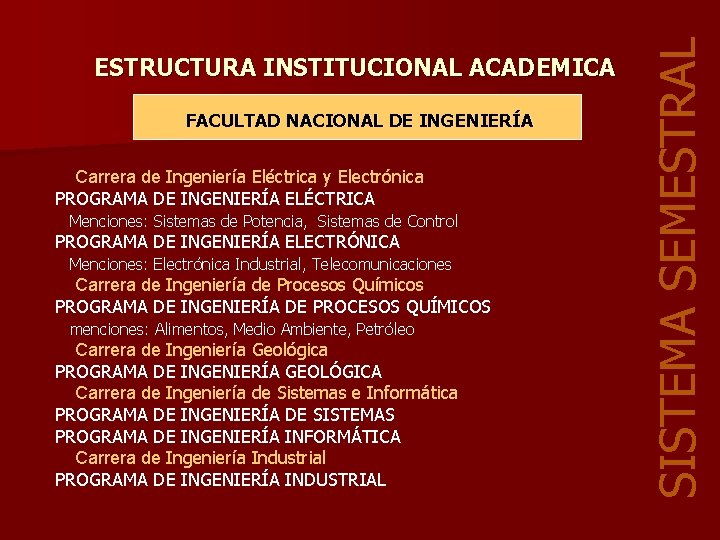 FACULTAD NACIONAL DE INGENIERÍA Carrera de Ingeniería Eléctrica y Electrónica PROGRAMA DE INGENIERÍA ELÉCTRICA