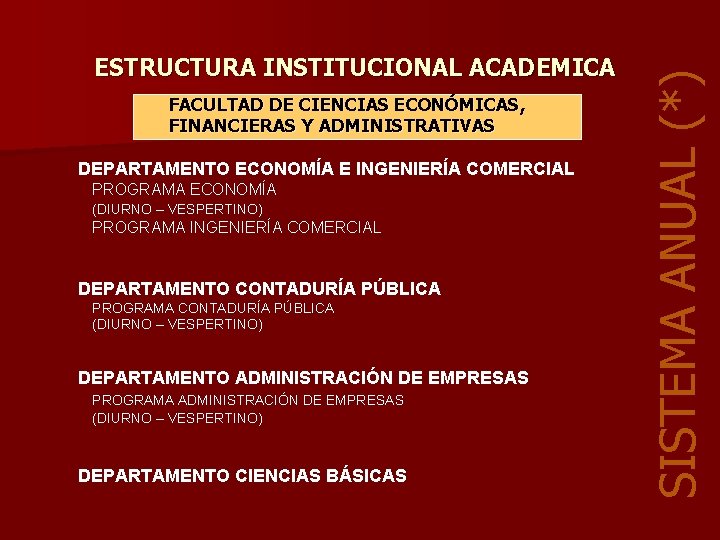 FACULTAD DE CIENCIAS ECONÓMICAS, FINANCIERAS Y ADMINISTRATIVAS DEPARTAMENTO ECONOMÍA E INGENIERÍA COMERCIAL PROGRAMA ECONOMÍA