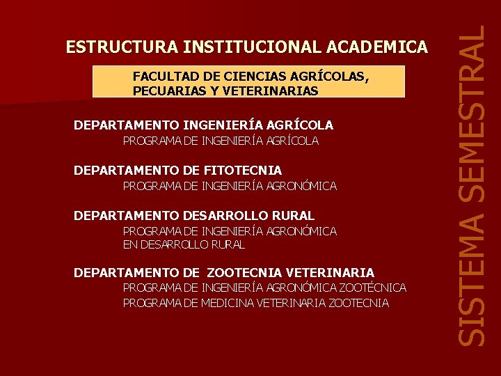 FACULTAD DE CIENCIAS AGRÍCOLAS, PECUARIAS Y VETERINARIAS DEPARTAMENTO INGENIERÍA AGRÍCOLA PROGRAMA DE INGENIERÍA AGRÍCOLA