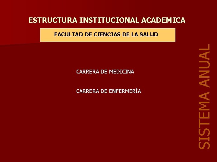 ESTRUCTURA INSTITUCIONAL ACADEMICA CARRERA DE MEDICINA CARRERA DE ENFERMERÍA SISTEMA ANUAL FACULTAD DE CIENCIAS