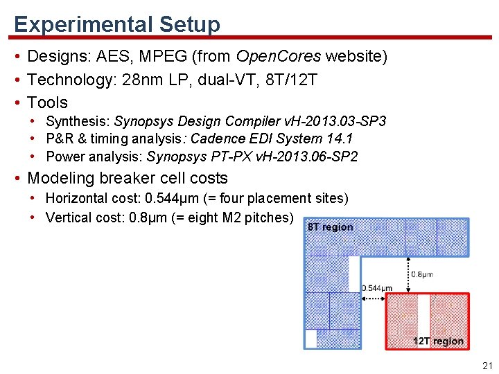 Experimental Setup • Designs: AES, MPEG (from Open. Cores website) • Technology: 28 nm