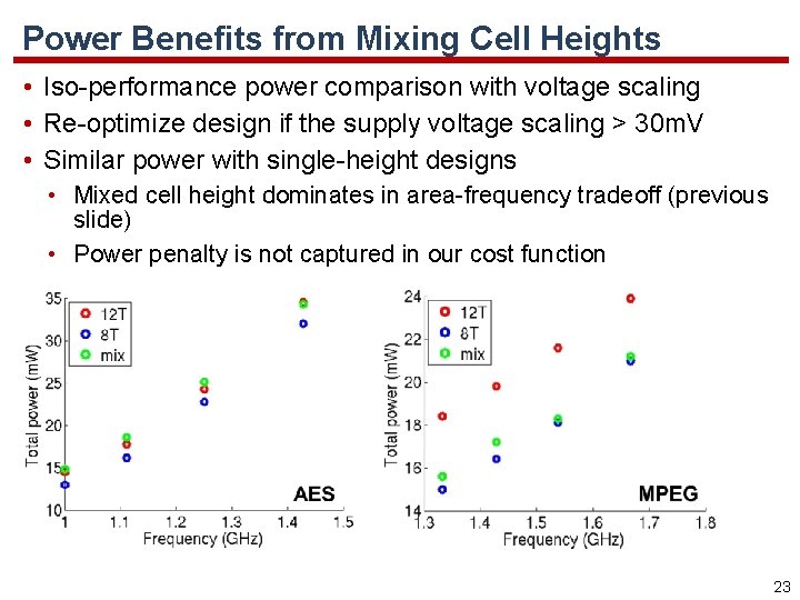 Power Benefits from Mixing Cell Heights • Iso-performance power comparison with voltage scaling •