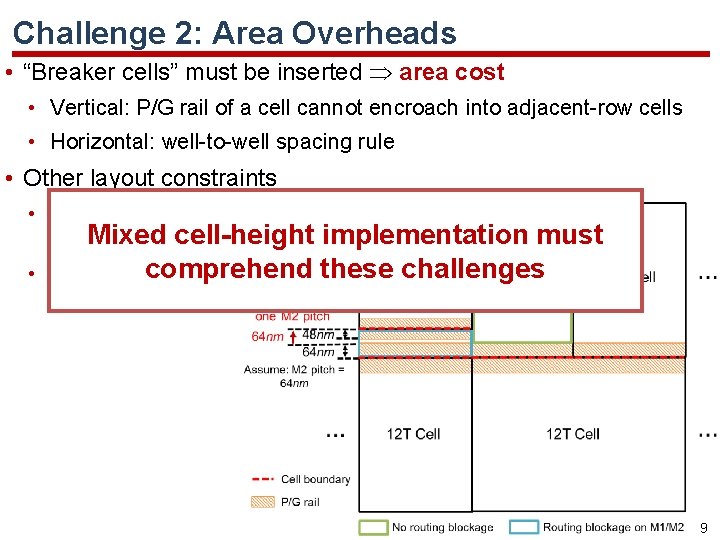 Challenge 2: Area Overheads • “Breaker cells” must be inserted area cost • Vertical:
