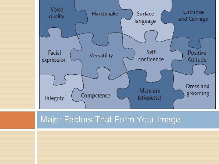 Major Factors That Form Your Image 