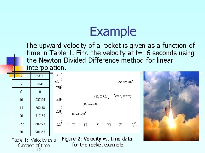 Example The upward velocity of a rocket is given as a function of time