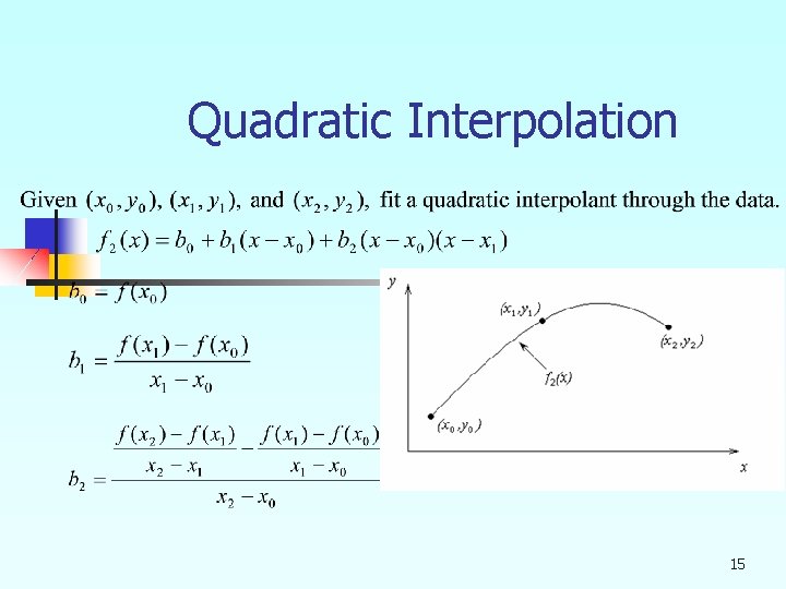 Quadratic Interpolation 15 
