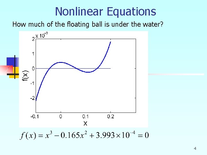 Nonlinear Equations How much of the floating ball is under the water? 4 